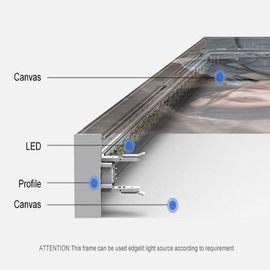 Caisson lumineux de LED éclairé à contre-jour par publicité debout libre avec les bandes intégrées et le conducteur de puissance élevée